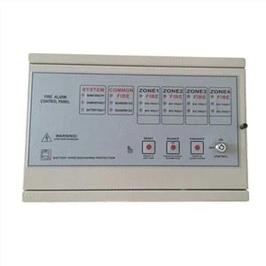 Контролна табла против пожара